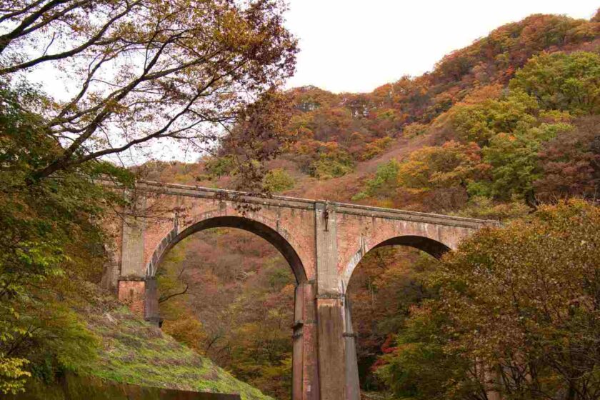 Tallest bridge in the US